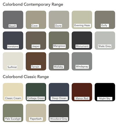 Colourbond-popular-roof-colours-newcastle